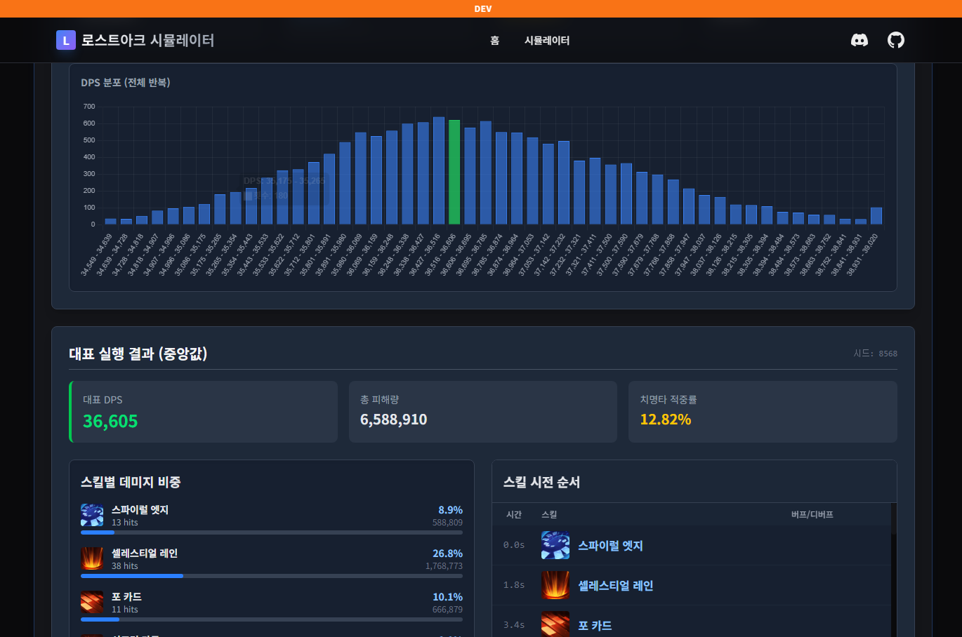 로스트아크 시뮬레이터 결과 화면